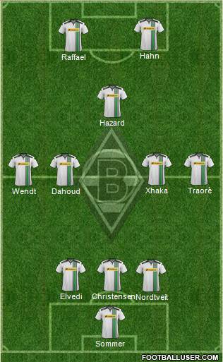 Borussia Mönchengladbach Formation 2016