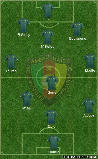 Cameroon Formation 2016