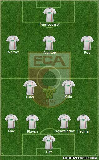 FC Augsburg Formation 2016