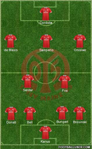 1.FSV Mainz 05 Formation 2016