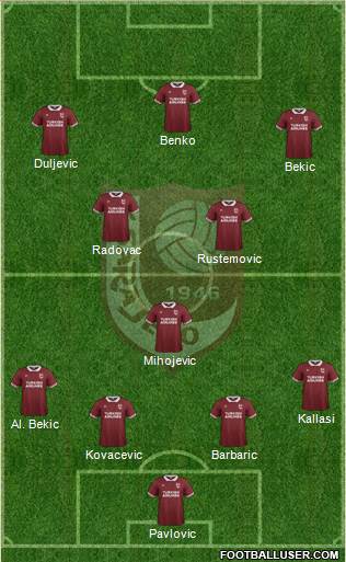 FK Sarajevo Formation 2016