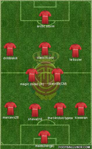 R.C.D. Mallorca S.A.D. Formation 2016