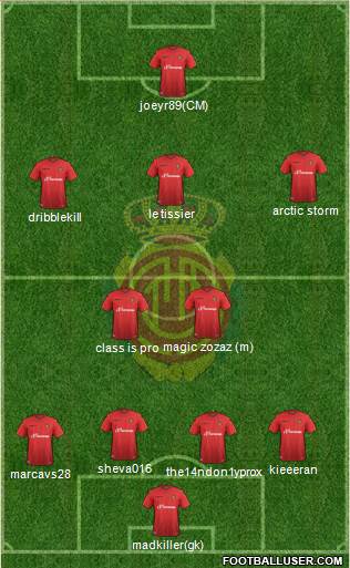 R.C.D. Mallorca S.A.D. Formation 2016