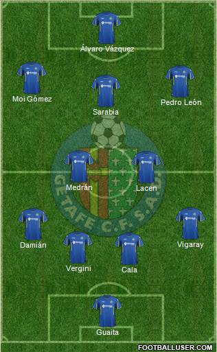 Getafe C.F., S.A.D. Formation 2016