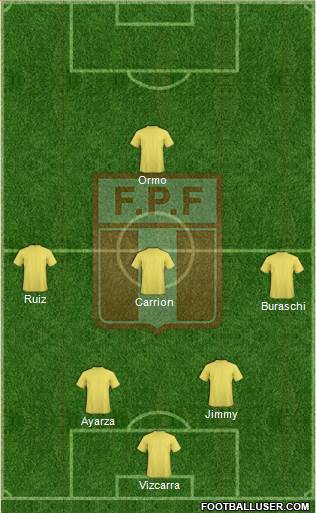 Peru Formation 2016