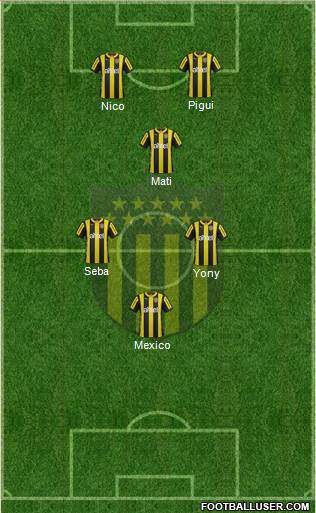 Club Atlético Peñarol Formation 2016