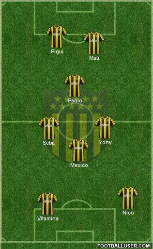 Club Atlético Peñarol Formation 2016