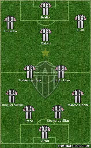 C Atlético Mineiro Formation 2016