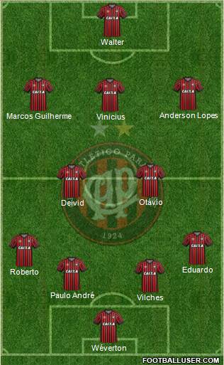 C Atlético Paranaense Formation 2016