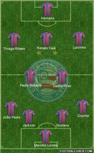 EC Bahia Formation 2016