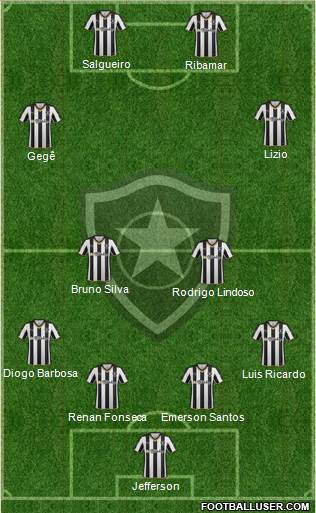 Botafogo FR Formation 2016