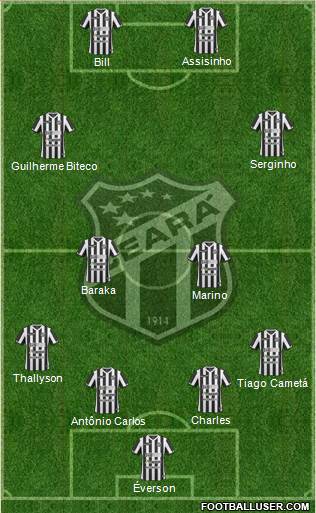 Ceará SC Formation 2016