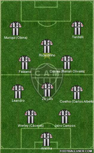 C Atlético Mineiro Formation 2016