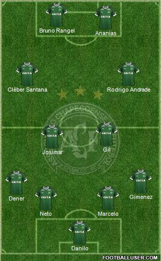 A Chapecoense F Formation 2016