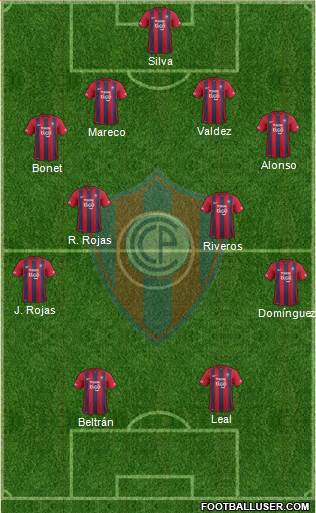 C Cerro Porteño Formation 2016