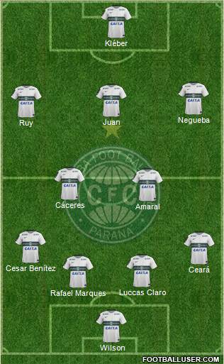 Coritiba FC Formation 2016