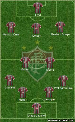 Fluminense FC Formation 2016