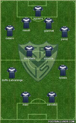 Vélez Sarsfield Formation 2016