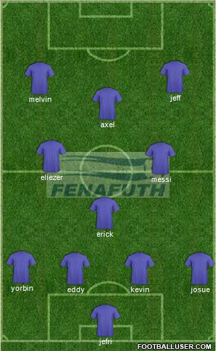 Honduras Formation 2016