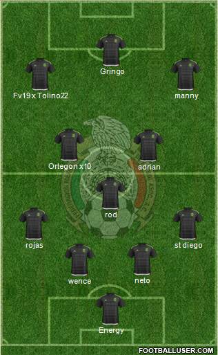 Mexico Formation 2016