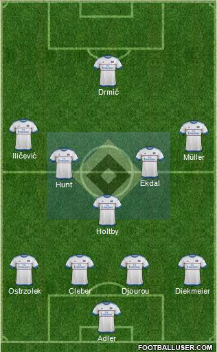 Hamburger SV Formation 2016