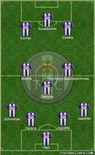 Toulouse Football Club Formation 2016