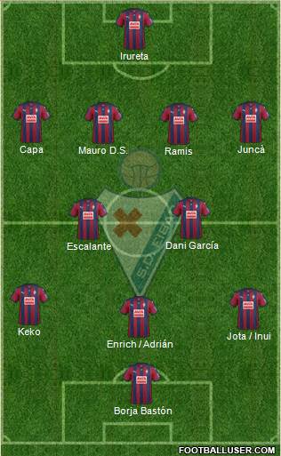 S.D. Eibar S.A.D. Formation 2016