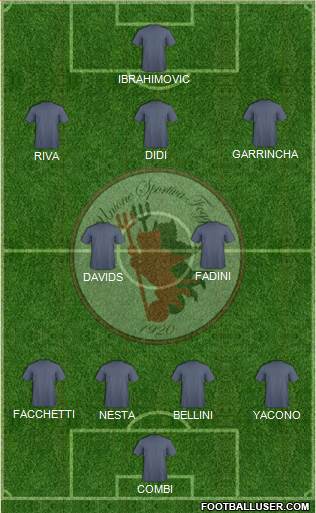 Foggia Formation 2016