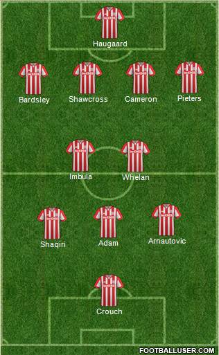 Stoke City Formation 2016