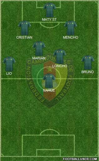 Cameroon Formation 2016