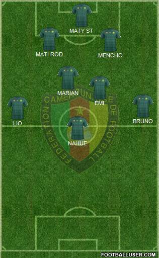 Cameroon Formation 2016