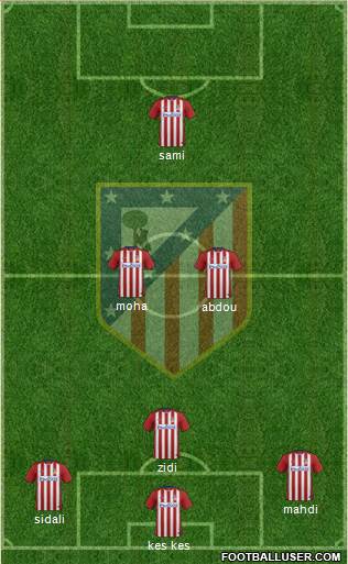 Atlético Madrid B Formation 2016