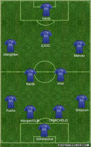 Leicester City Formation 2016