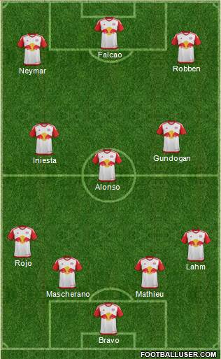 New York Red Bulls Formation 2016