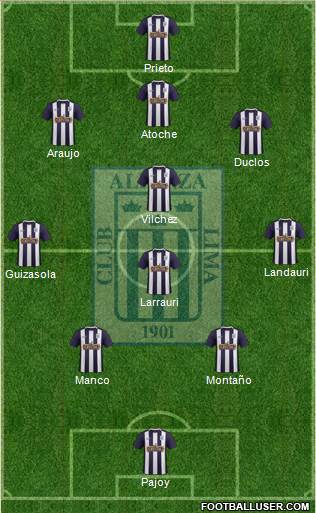 C Alianza Lima Formation 2016