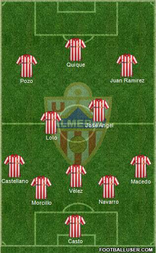 U.D. Almería S.A.D. Formation 2016