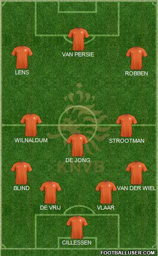 Holland Formation 2016