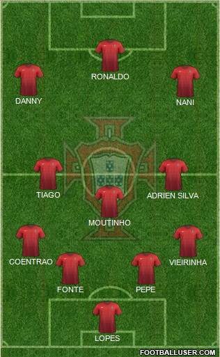 Portugal Formation 2016