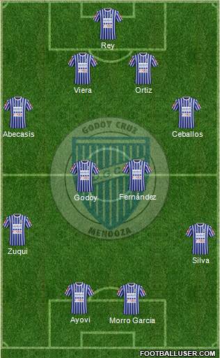 Godoy Cruz Antonio Tomba Formation 2016