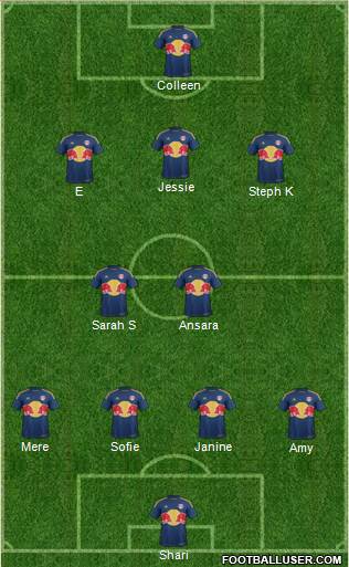 New York Red Bulls Formation 2016