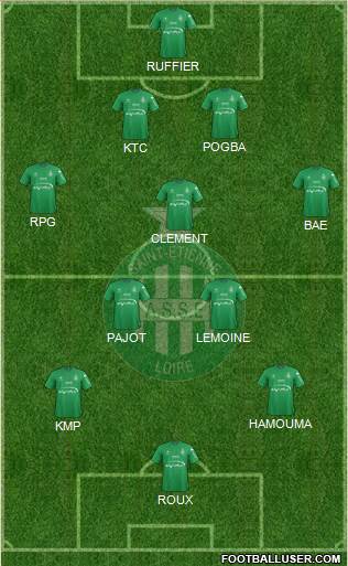 A.S. Saint-Etienne Formation 2016