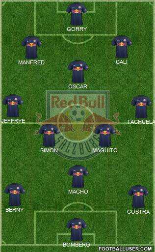 FC Salzburg Formation 2016