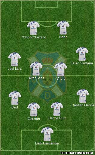 C.D. Tenerife S.A.D. Formation 2016