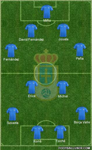 Real Oviedo S.A.D. Formation 2016