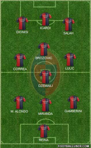 Cagliari Formation 2016