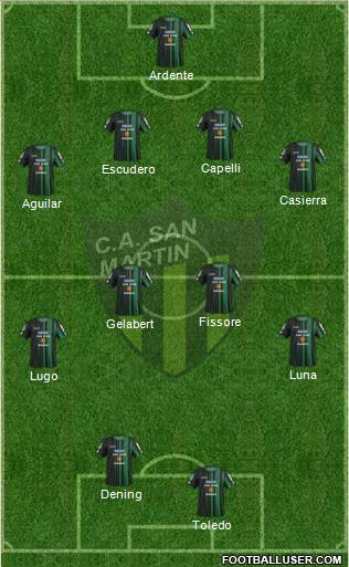 San Martín de San Juan Formation 2016