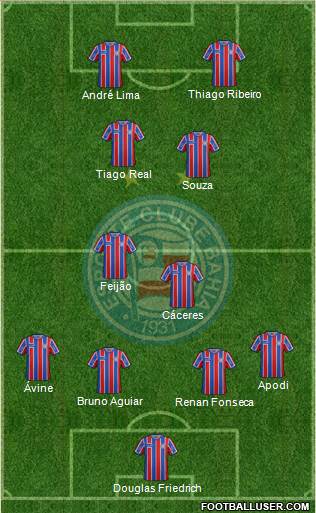 EC Bahia Formation 2016