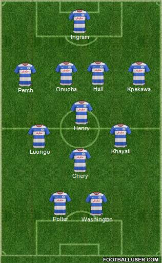 Queens Park Rangers Formation 2016