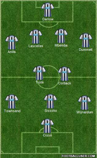 Newcastle United Formation 2016