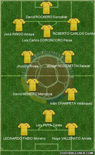 Colombia Formation 2016